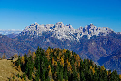 Scenic view of snowcapped mountains against blue sky