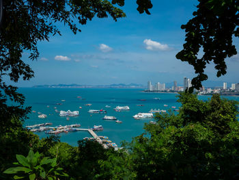 Scenic view of bay against sky