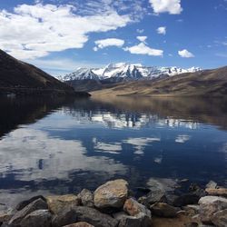 Scenic view of lake and snowcapped mountains against sky