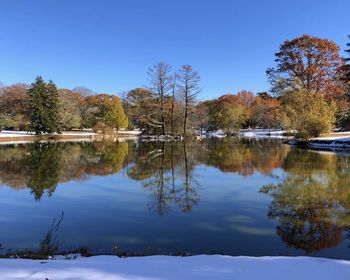 Scenic view of lake against blue sky