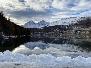 Scenic view of lake and snowcapped mountains against sky