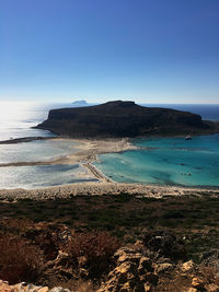 Scenic view of sea against clear sky