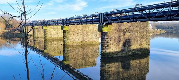 Bridge over river against sky