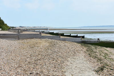 Scenic view of beach against clear sky