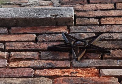 Close-up of brick wall