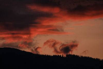 Scenic view of dramatic sky during sunset