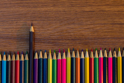 Close-up of multi colored pencils on table