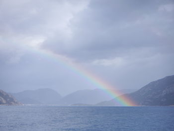 Scenic view of rainbow over sea against sky