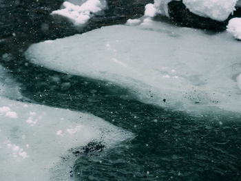 Close-up of frozen water