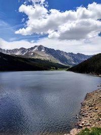 Scenic view of lake by mountains against sky