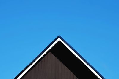 Low angle view of roof against clear blue sky