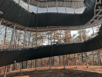 Low angle view of abandoned building