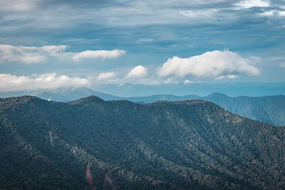 Scenic view of mountains against cloudy sky