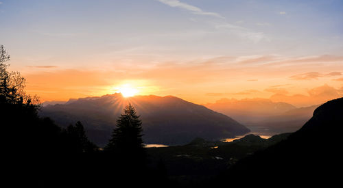 Scenic view of silhouette mountains against sky during sunset