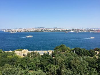 Scenic view of sea against clear sky