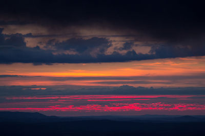 Scenic view of dramatic sky during sunset