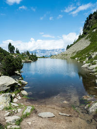 Scenic view of river against sky