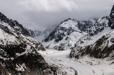 Scenic view of snow covered mountains against sky