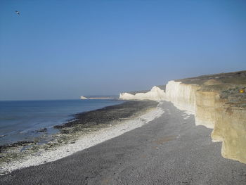 Scenic view of sea against clear sky