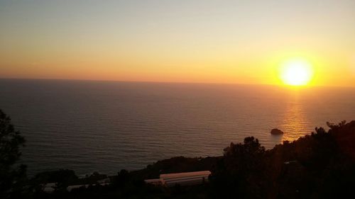 Scenic view of sea at sunset