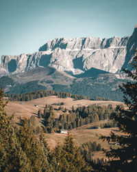 Scenic view of snowcapped mountains against clear sky