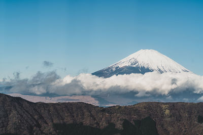 Scenic view of snowcapped mountains against blue sky