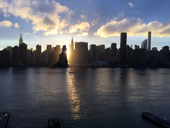 City skyline at sunset