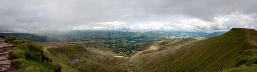 Panoramic view of landscape against sky