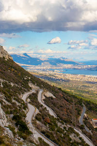 High angle view of road amidst landscape against sky