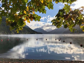 Scenic view of lake against sky