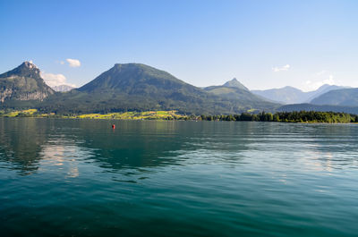 Scenic view of lake by mountains against sky