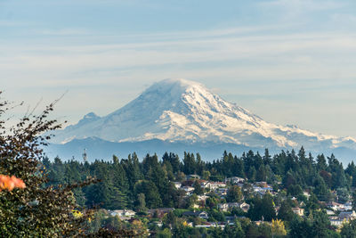 Scenic view of snowcapped mountains against sky