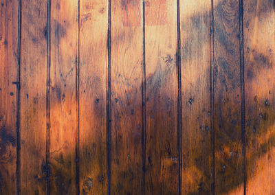 Full frame shot of wooden wall