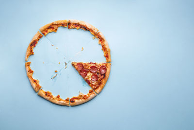 Directly above shot of pizza against white background