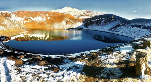 Scenic view of lake by snowcapped mountains against sky