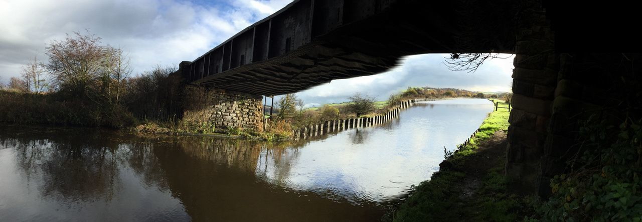 Canal towpath