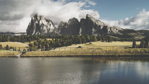 Scenic view of lake against sky