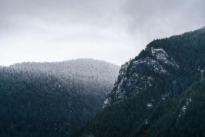 Scenic view of mountains against sky during winter