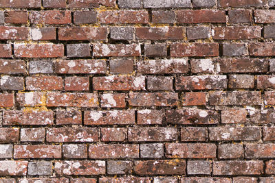 Full frame shot of brick wall