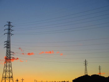 Electricity pylon against sky during sunset