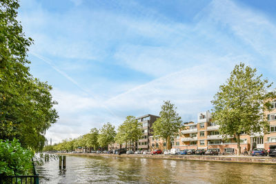 Scenic view of river against sky