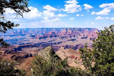 Panoramic view of landscape against sky