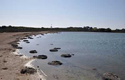 Scenic view of river against clear sky