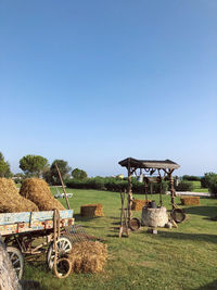 Traditional windmill on field against clear sky