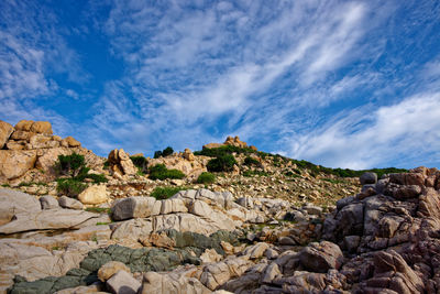 Panoramic view of rocks against blue sky