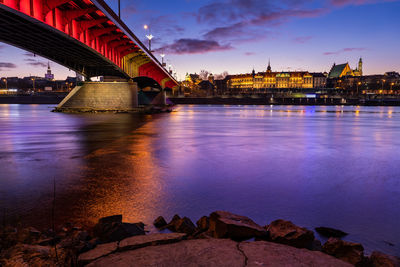 View of bridge over river at sunset