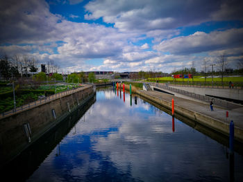 Reflection of clouds in water