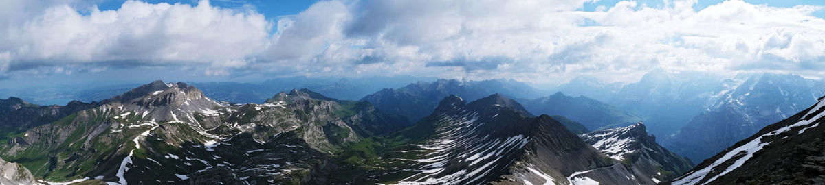 Panoramic view of snowcapped mountains against sky