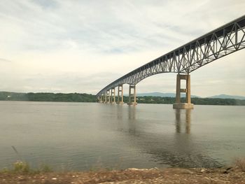 Bridge over river against sky