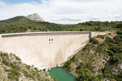 High angle view of dam